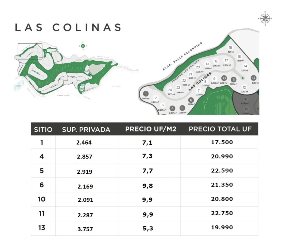 Venta Terreno en Valle Escondido - Lo Barnechea