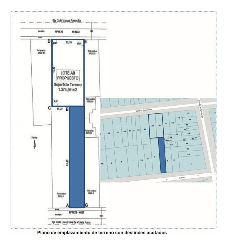 Se Arrienda Propiedad Industrial Quinta Normal/andes