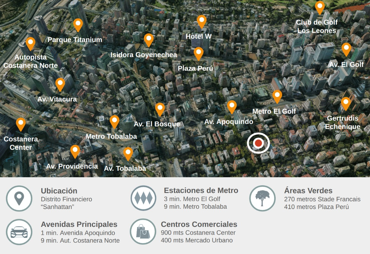 Arriendo Casa 7D 5B 2E 4B Barrio El Golf - Las Condes