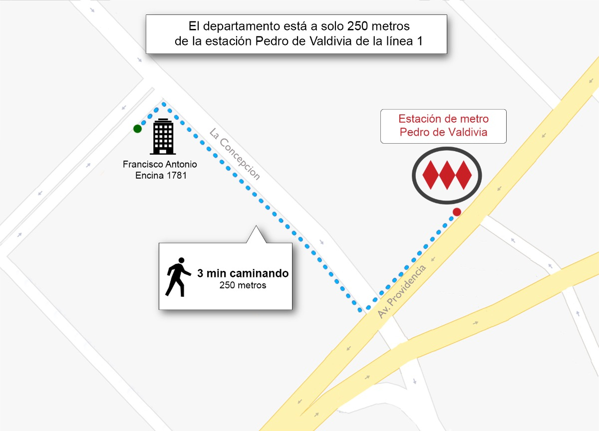 Venta Departamento 1D Pedro de Valdivia - Providencia