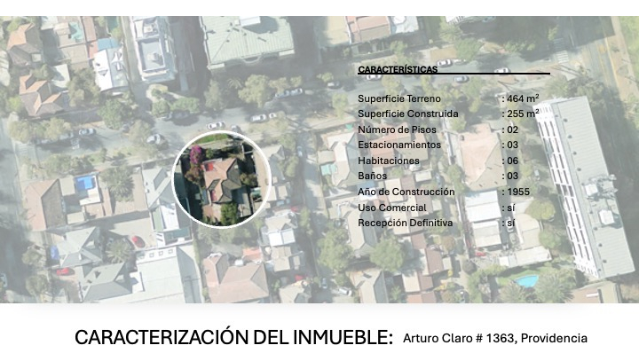 Venta Casa NO 6D 3B 3E 1B In&eacute;s de Su&aacute;rez - Providencia
