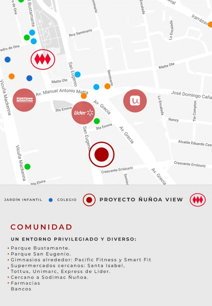 Venta Departamento P 1D en suite 1B Parque San Eugenio - Metro &Ntilde;uble - &Ntilde;u&ntilde;oa