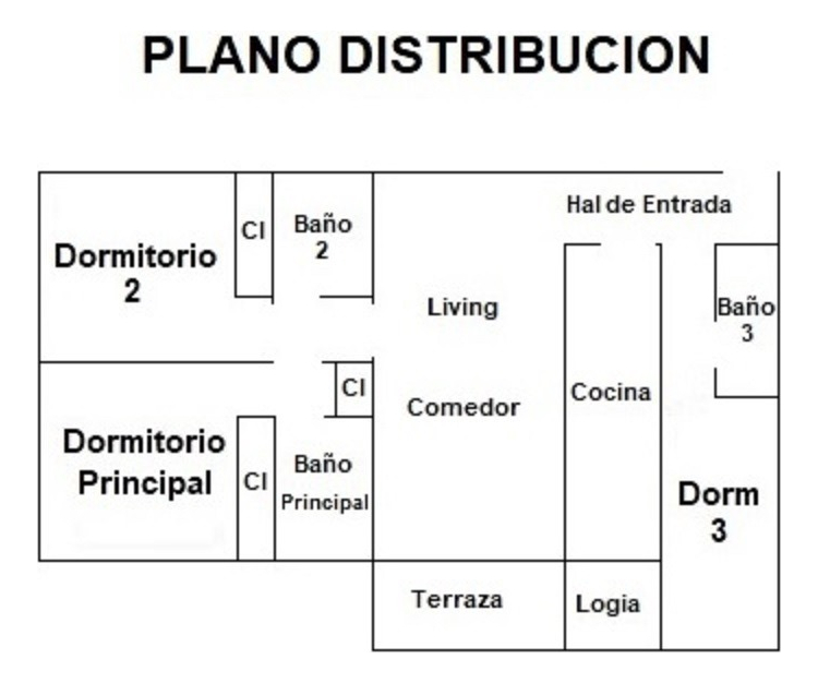 Venta Departamento NO 3D en suite 3B 1E 1B In&eacute;s de Su&aacute;rez - Providencia