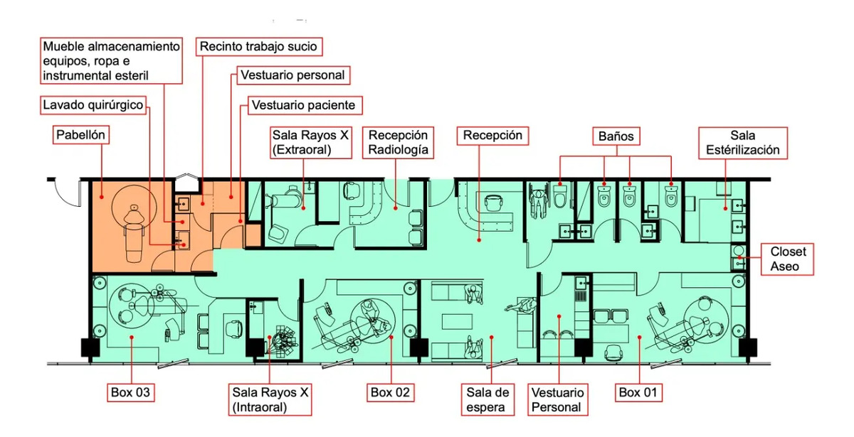 Venta Oficina SO 4B 4E 1B Los Dominicos - Las Condes